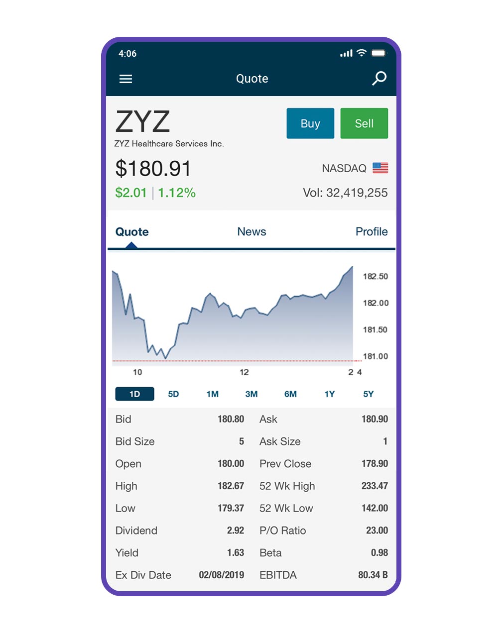 An iPhone showing the quote screen on the Qtrade app