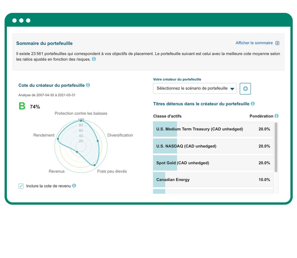 Un rapport de portefeuille de négociation qui montre un résumé