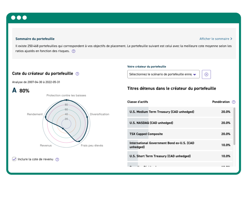 Un rapport de portefeuille de négociation qui montre un résumé et un score