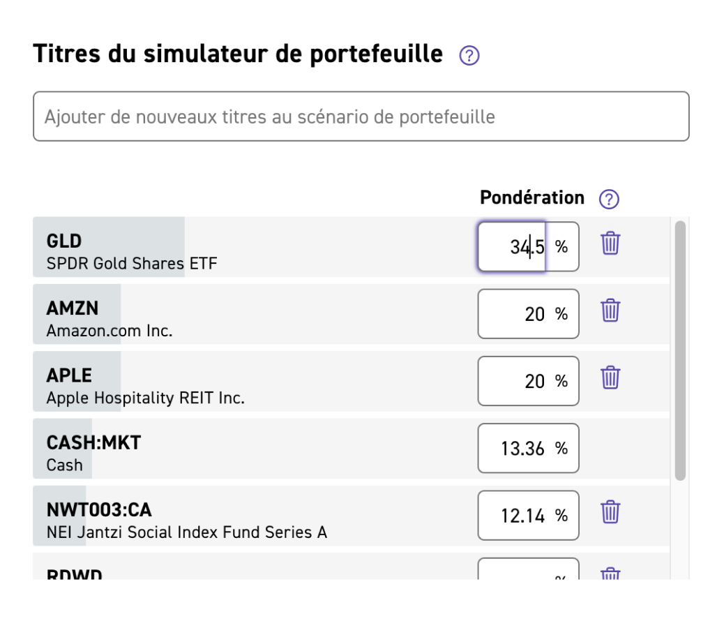 Un rapport de portefeuille de négociation qui montre des participations de simulation