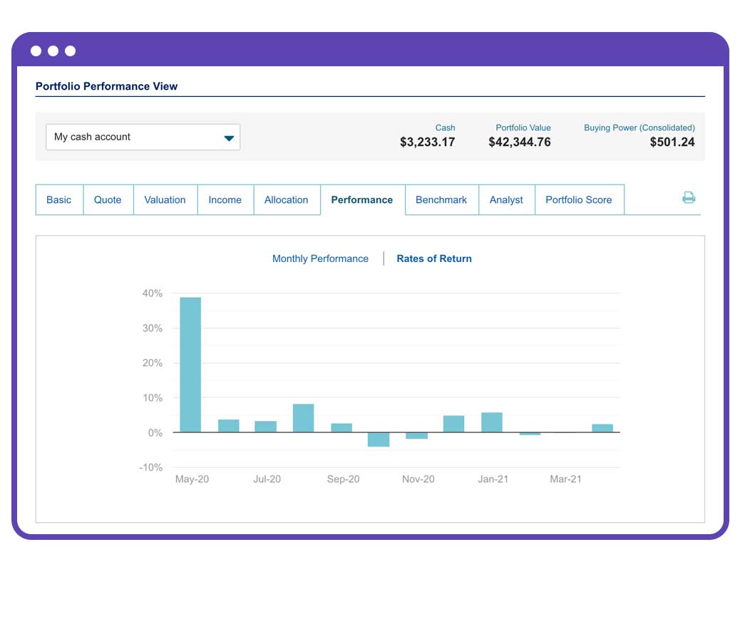 This image shows how you can get data and insight into your accounts and holdings, compare performance against benchmarks, switch easily among multiple views, and see transactions on your account since inception.